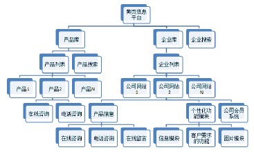 �����齫��ţ����Ƶ��֣���֡���ţΥ������¥�����ݻ��ĺ�Ժ(ͼ)...